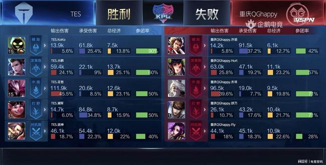 点燃梦想 点燃梦想