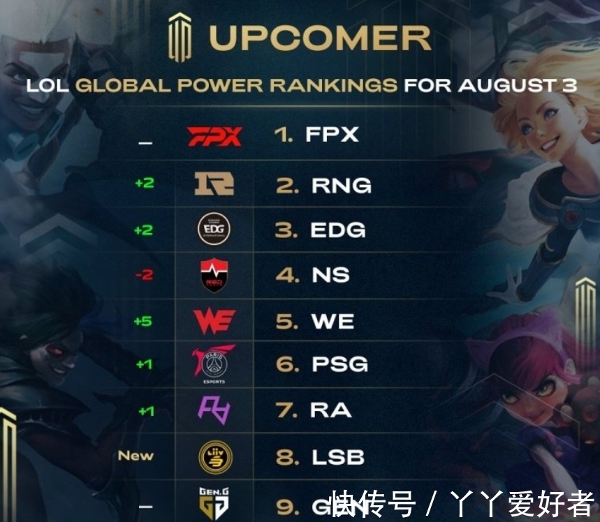 归根究底 归根究底