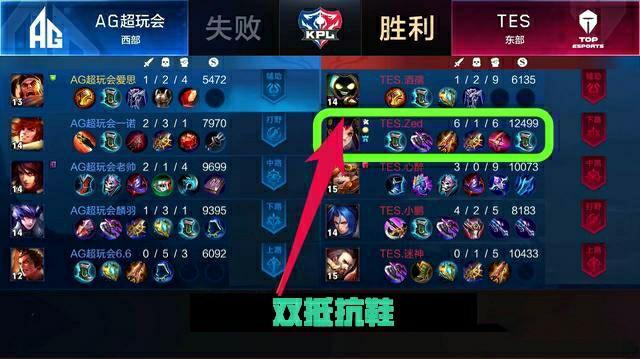 难度动作不